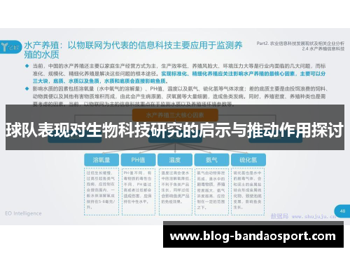 球队表现对生物科技研究的启示与推动作用探讨