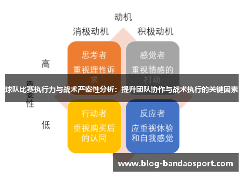 球队比赛执行力与战术严密性分析：提升团队协作与战术执行的关键因素