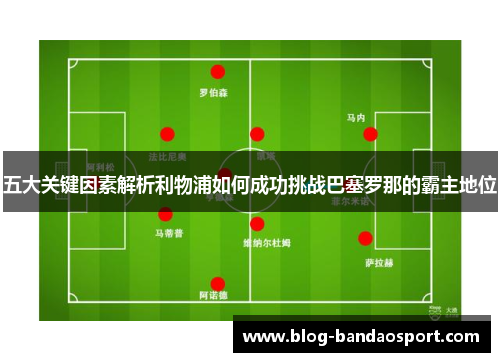 五大关键因素解析利物浦如何成功挑战巴塞罗那的霸主地位