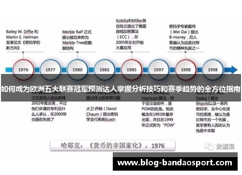 如何成为欧洲五大联赛冠军预测达人掌握分析技巧和赛季趋势的全方位指南