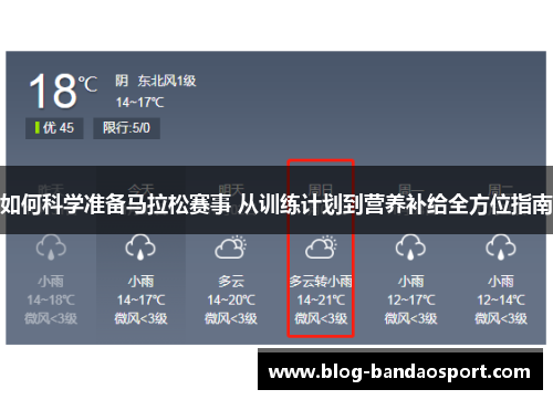 如何科学准备马拉松赛事 从训练计划到营养补给全方位指南