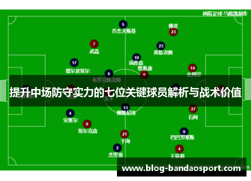 提升中场防守实力的七位关键球员解析与战术价值