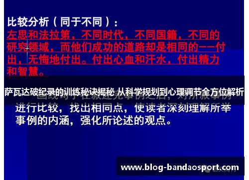 萨瓦达破纪录的训练秘诀揭秘 从科学规划到心理调节全方位解析